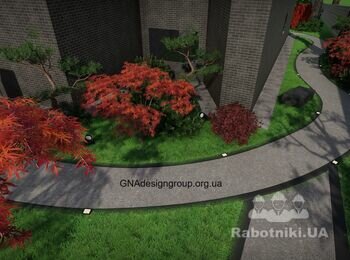 https://GNAdesigngroup.org.ua