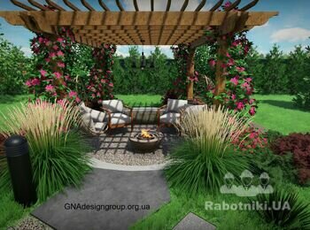 https://GNAdesigngroup.org.ua