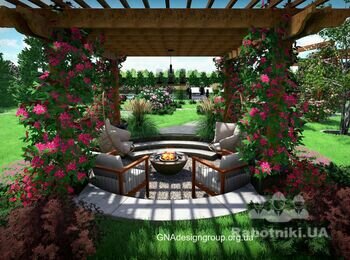 https://GNAdesigngroup.org.ua