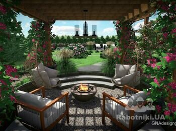 https://GNAdesigngroup.org.ua
