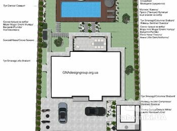 https://GNAdesigngroup.org.ua/