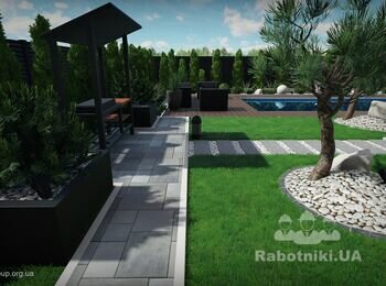 https://GNAdesigngroup.org.ua/
