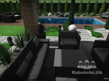 https://GNAdesigngroup.org.ua/