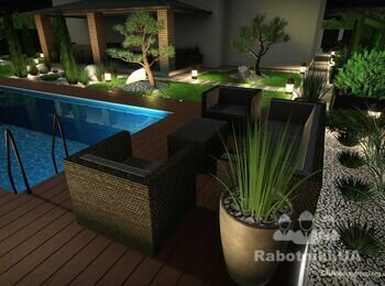 https://GNAdesigngroup.org.ua/