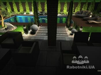 https://GNAdesigngroup.org.ua/