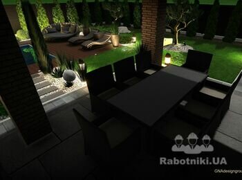 https://GNAdesigngroup.org.ua/