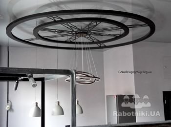 https://GNAdesigngroup.org.ua/