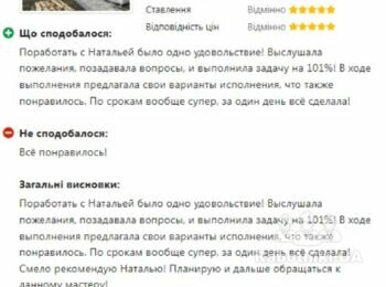 https://GNAdesigngroup.org.ua/