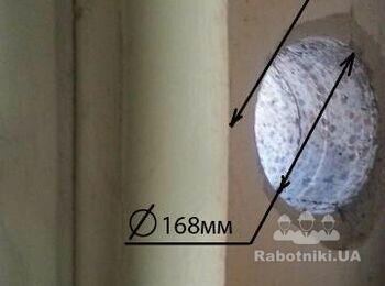 Алмазное Сверление
