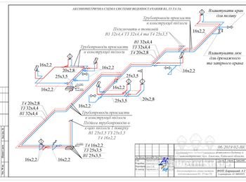 Проект водопостачання аксонометрія