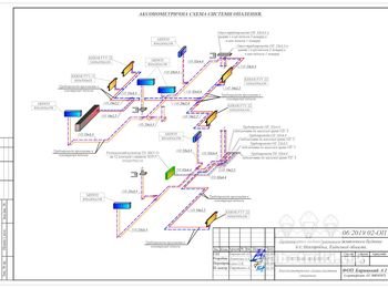 Проект опалення аксонометрія