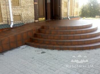 Зовнішня плитка. Якісно та рівно