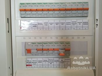 Надписи на автоматы в щите печатаем)