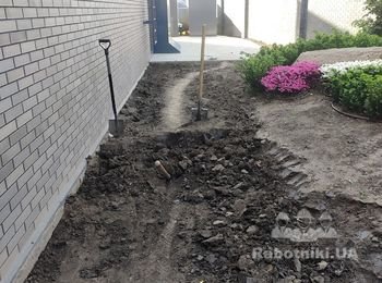 Планироване участка