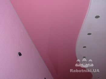 Глянцевый потолок