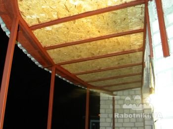 крыша на балконе