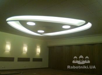 Акта банк. Днепр.улица Шевченко 53. 3 этаж. Конференц зал