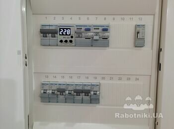 Щит 2к. квартира.