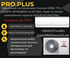 Компания ProPlus