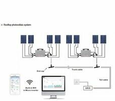 Компанія Экостроительство