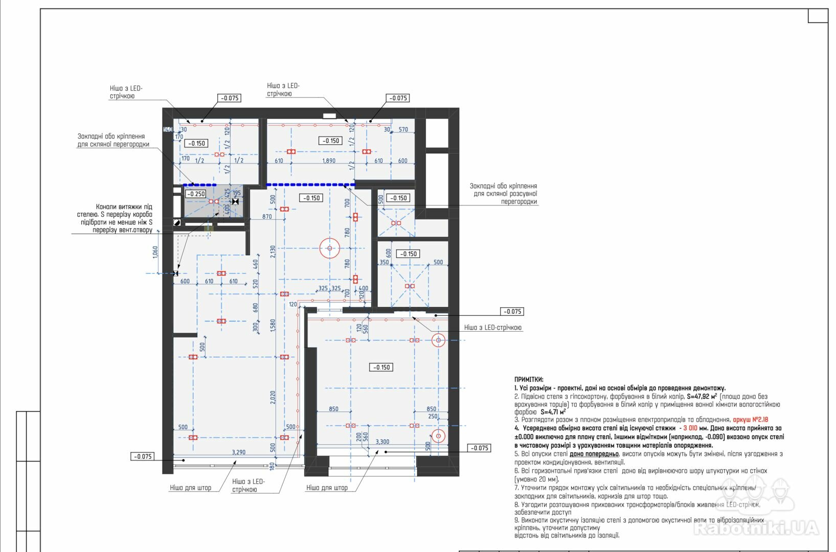 Монтаж гіпсокартону на стелю (Киев)