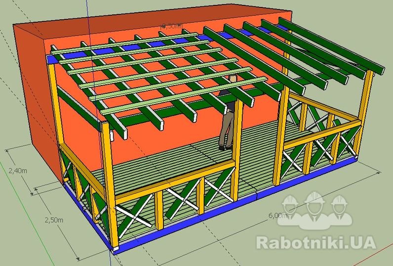 Пристрой-беседка к бане на даче своими руками - ЯПлакалъ
