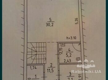 Малярні роботи (таунхауз 130 м)