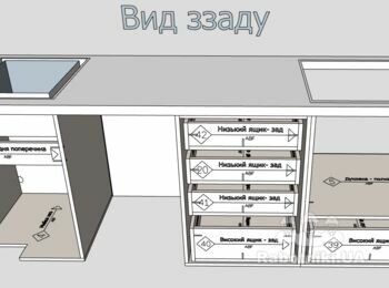 Зібрати кухню + покласти лінолеум