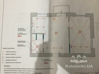 Електричні роботи