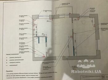 Електричні роботи