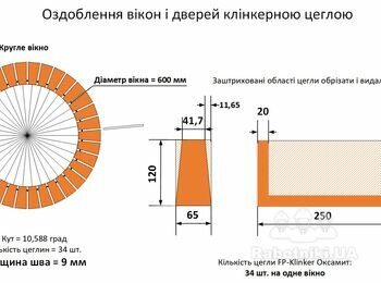 Оздоблення фасаду навколо вікон+дверей декоративною клінкерною цеглою