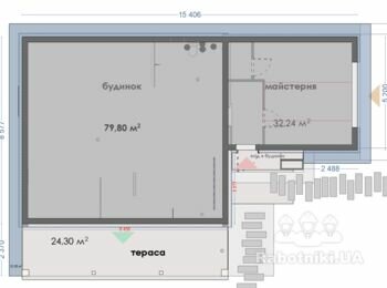 Влаштування м'якої відмостки