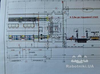 Монтаж сендвіч панелей