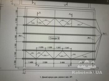 Потрібна бригада покрівельників Фальцева покрівля 115 м2..