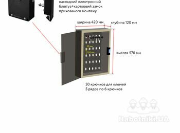 Производство шкафов для ключей 10 шт.