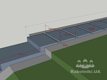 Бетонна доріжка з плиток, сходи, бордюр