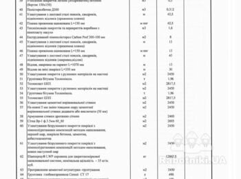 Покрівельні роботи