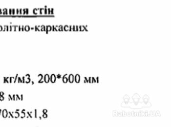 Мурування стін