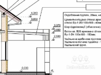 Прибудова тераси