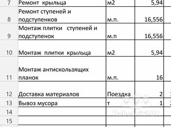 Укладка плитки на крыльце офисного здания