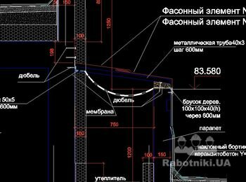 Устройство деформационного шва на кровле между секциями .