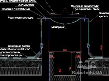 Устройство деформационного шва на кровле между секциями .