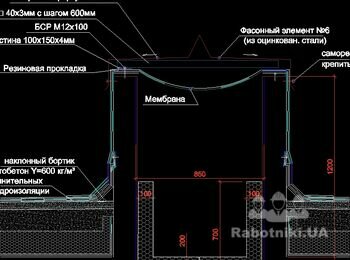 Устройство деформационного шва на кровле между секциями .