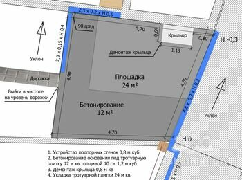 Бетонування основи та укладання тротуарної плитки 24 м кв