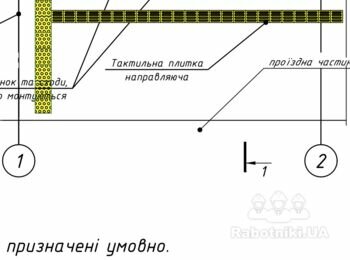 Монтаж тактильних бетонних плит