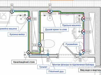 Розводка сантехніки в квартирі 46 кв.м.
