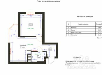 Нужно сделать разводку во всей квартире
