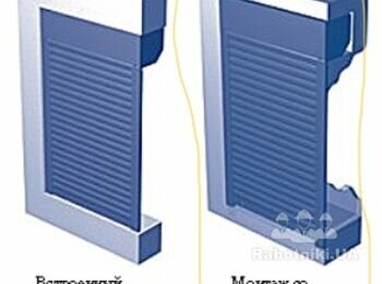 Защитные Ролеты на окна