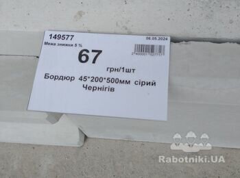 Укладка тротуарної плитки на 30 м2на готову бетонну відмостку. Бордюри