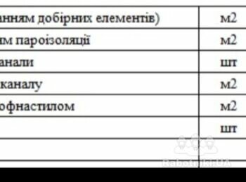 Монтаж криши метало черепиці